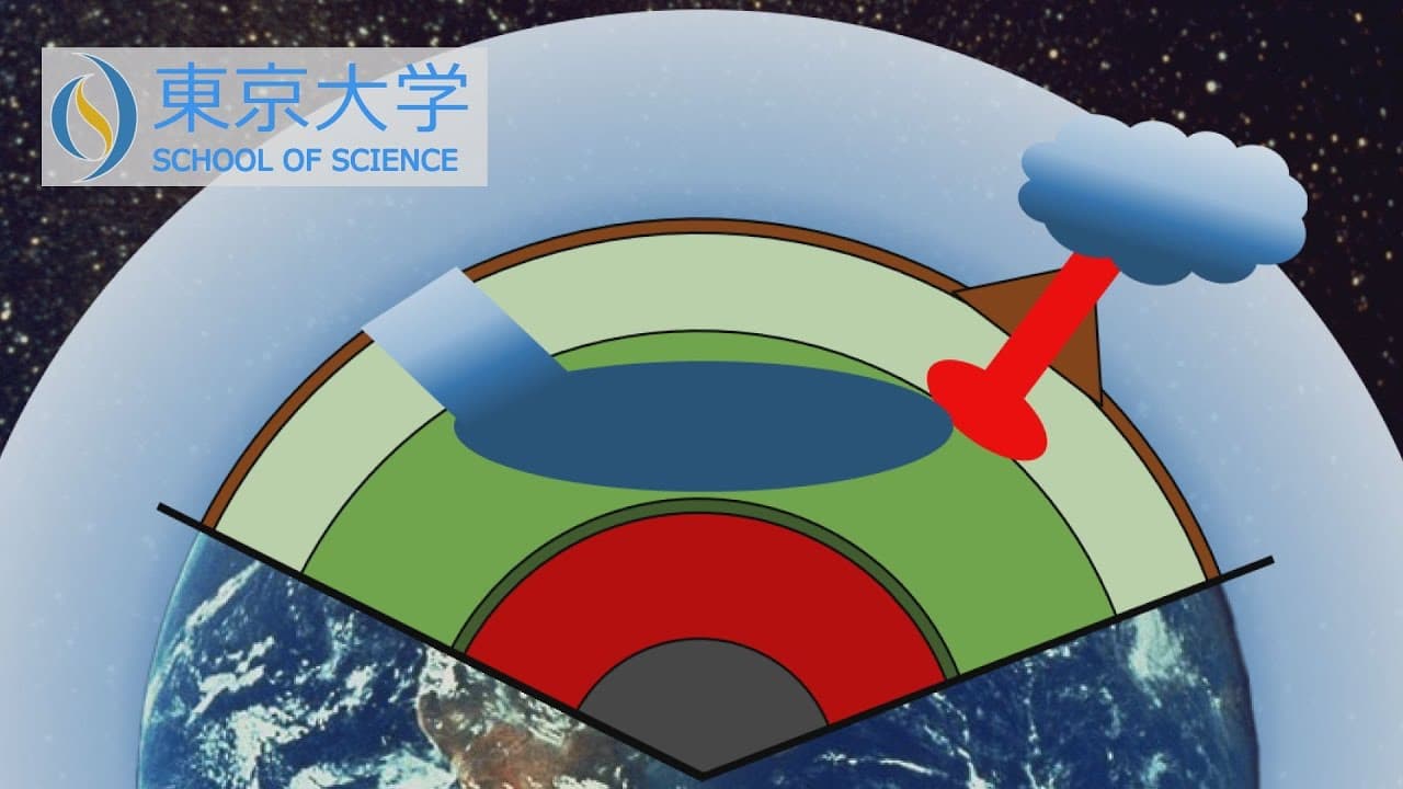 研究室の扉「地球超深部と大気の共進化」